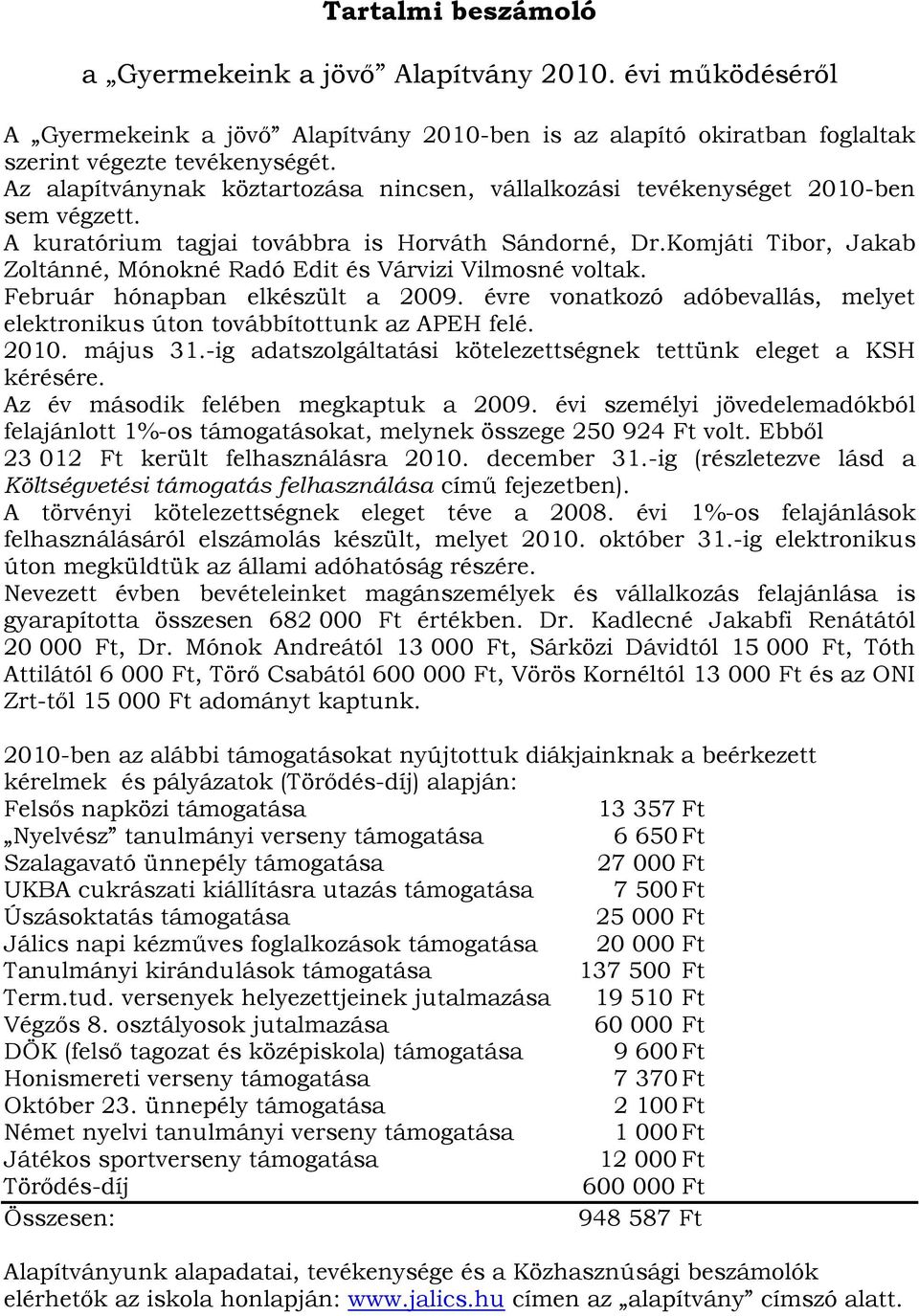 Komjáti Tibor, Jakab Zoltánné, Mónokné Radó Edit és Várvizi Vilmosné voltak. Február hónapban elkészült a 2009. évre vonatkozó adóbevallás, melyet elektronikus úton továbbítottunk az APEH felé. 2010.