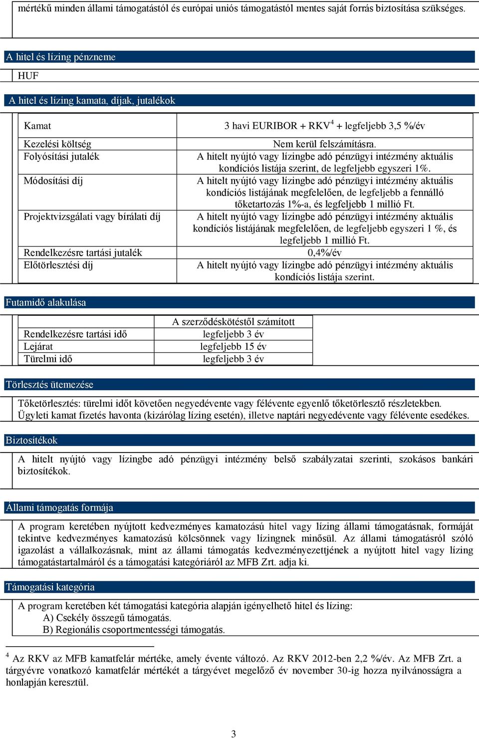 Előtörlesztési díj 3 havi EURIBOR + RKV 4 + legfeljebb 3,5 %/év Nem kerül felszámításra.