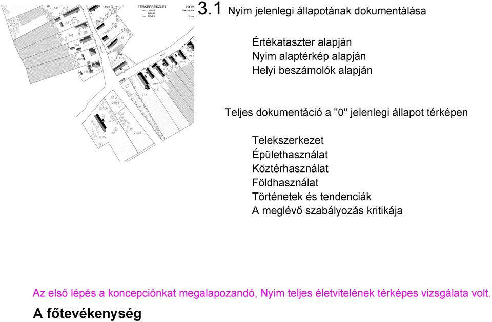 Épülethasználat Köztérhasználat Földhasználat Történetek és tendenciák A meglévő szabályozás