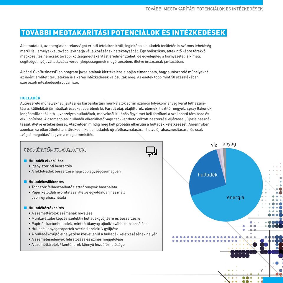 Egy holisztikus, áttekintő képre törekvő megközelítés nemcsak további költségmegtakarítást eredményzehet, de egyidejűleg a környezetet is kíméli, segítséget nyújt vállalkozása versenyképességének