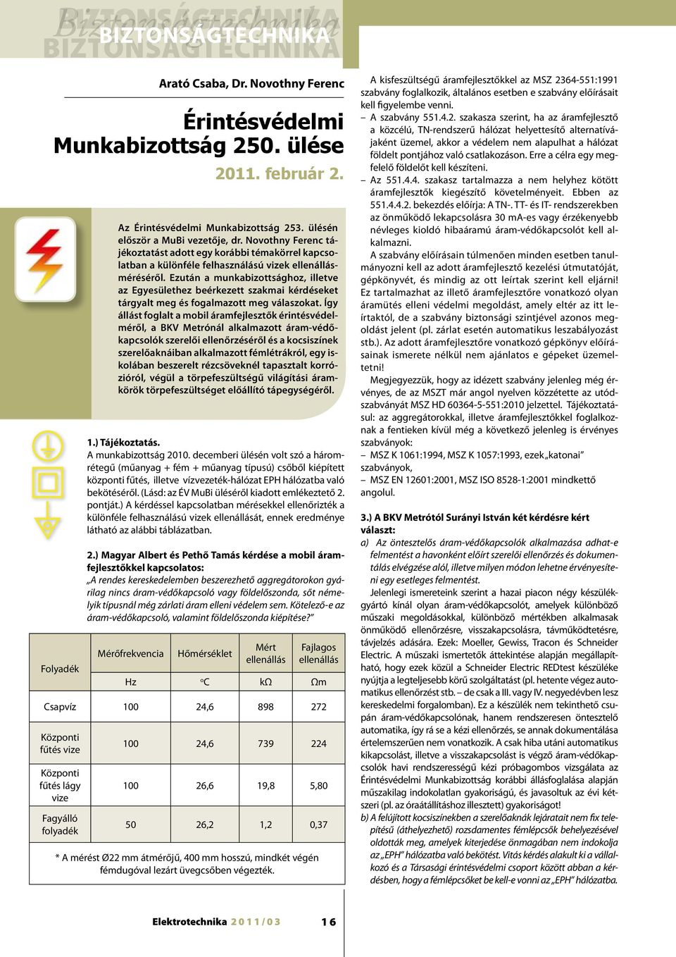 Ezután a munkabizottsághoz, illetve az Egyesülethez beérkezett szakmai kérdéseket tárgyalt meg és fogalmazott meg válaszokat.