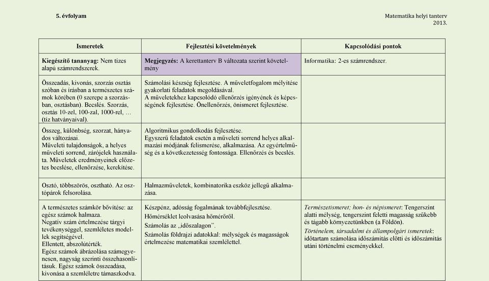 Összeg, különbség, szorzat, hányados változásai. Műveleti tulajdonságok, a helyes műveleti sorrend, zárójelek használata. Műveletek eredményeinek előzetes becslése, ellenőrzése, kerekítése.