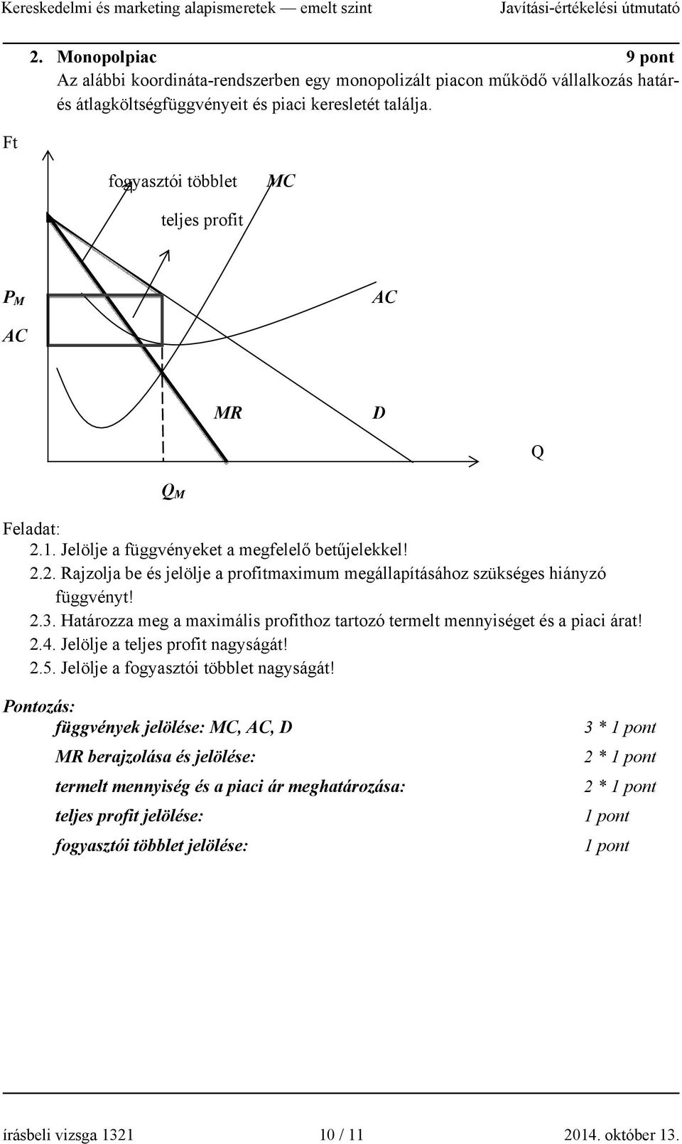 2.3. Határozza meg a maximális profithoz tartozó termelt mennyiséget és a piaci árat! 2.4. Jelölje a teljes profit nagyságát! 2.5. Jelölje a fogyasztói többlet nagyságát!