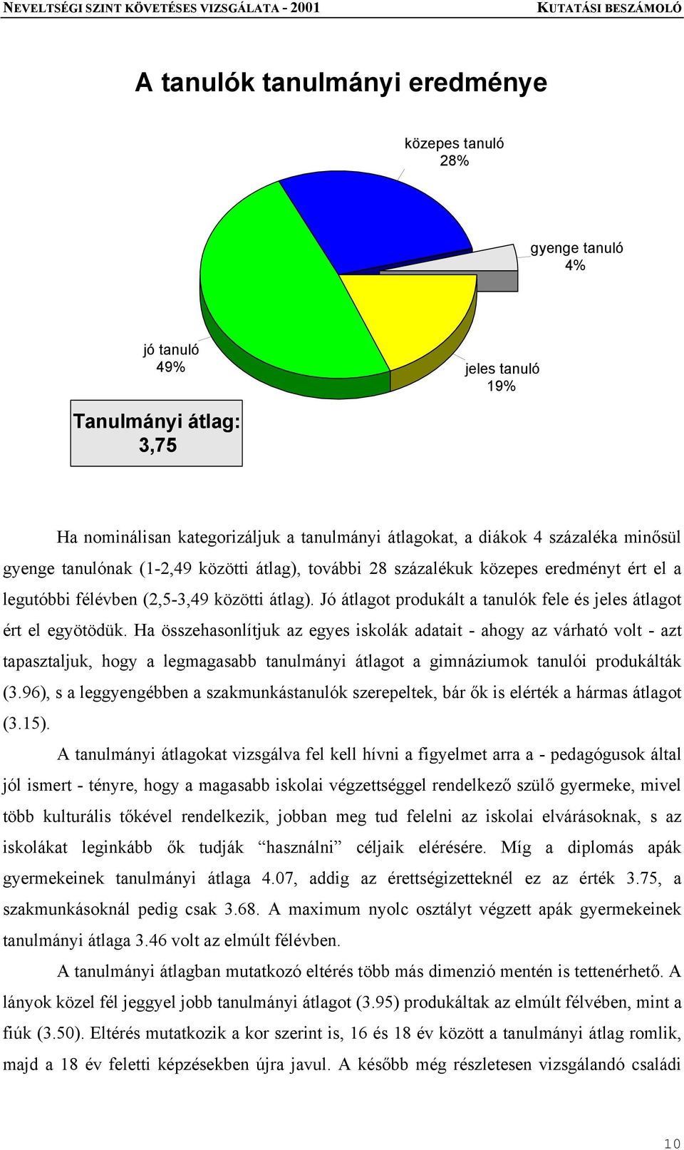 Jó átlagot produkált a tanulók fele és jeles átlagot ért el egyötödük.