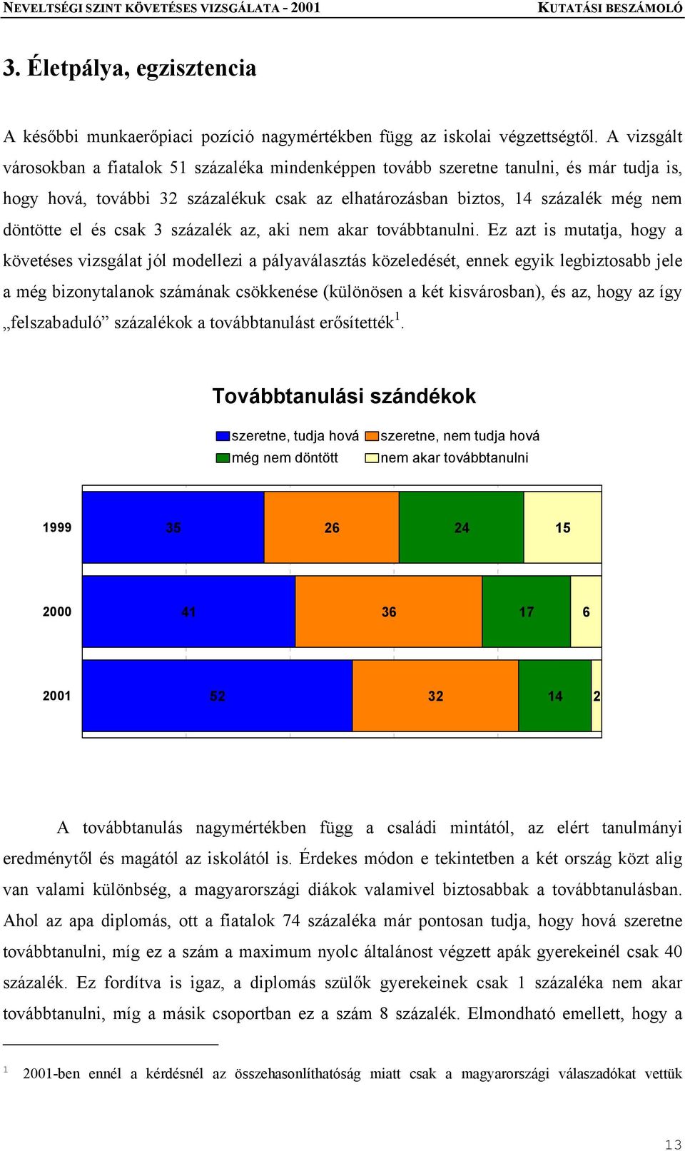 csak 3 százalék az, aki nem akar továbbtanulni.