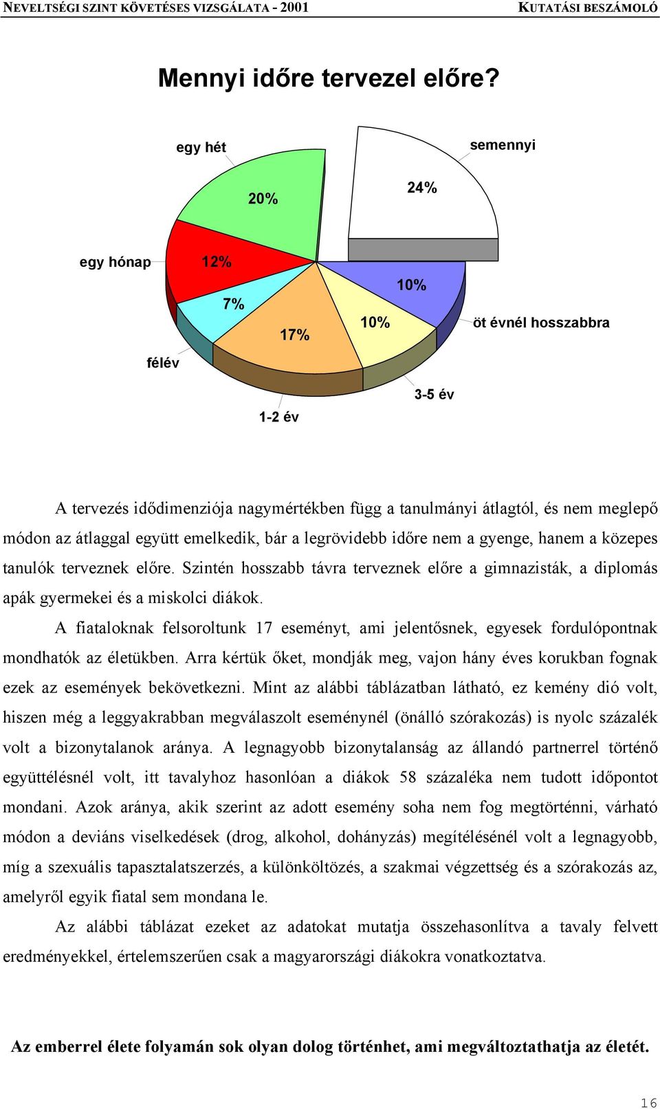 együtt emelkedik, bár a legrövidebb időre nem a gyenge, hanem a közepes tanulók terveznek előre. Szintén hosszabb távra terveznek előre a gimnazisták, a diplomás apák gyermekei és a miskolci diákok.