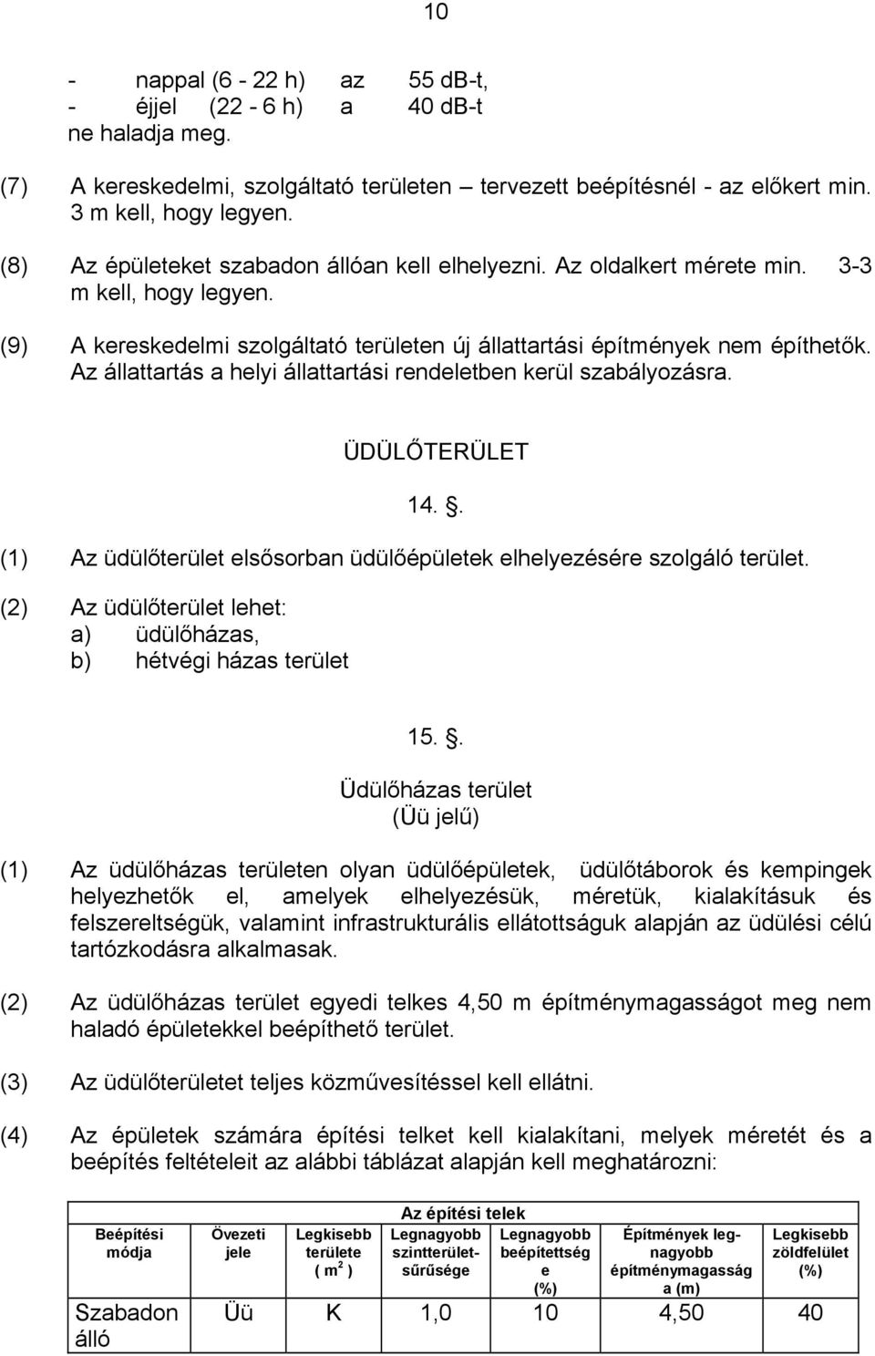 Az állattartás a helyi állattartási rendeletben kerül szabályozásra. ÜDÜLŐTERÜLET 14.. (1) Az üdülőterület elsősorban üdülőépületek elhelyezésére szolgáló terület.