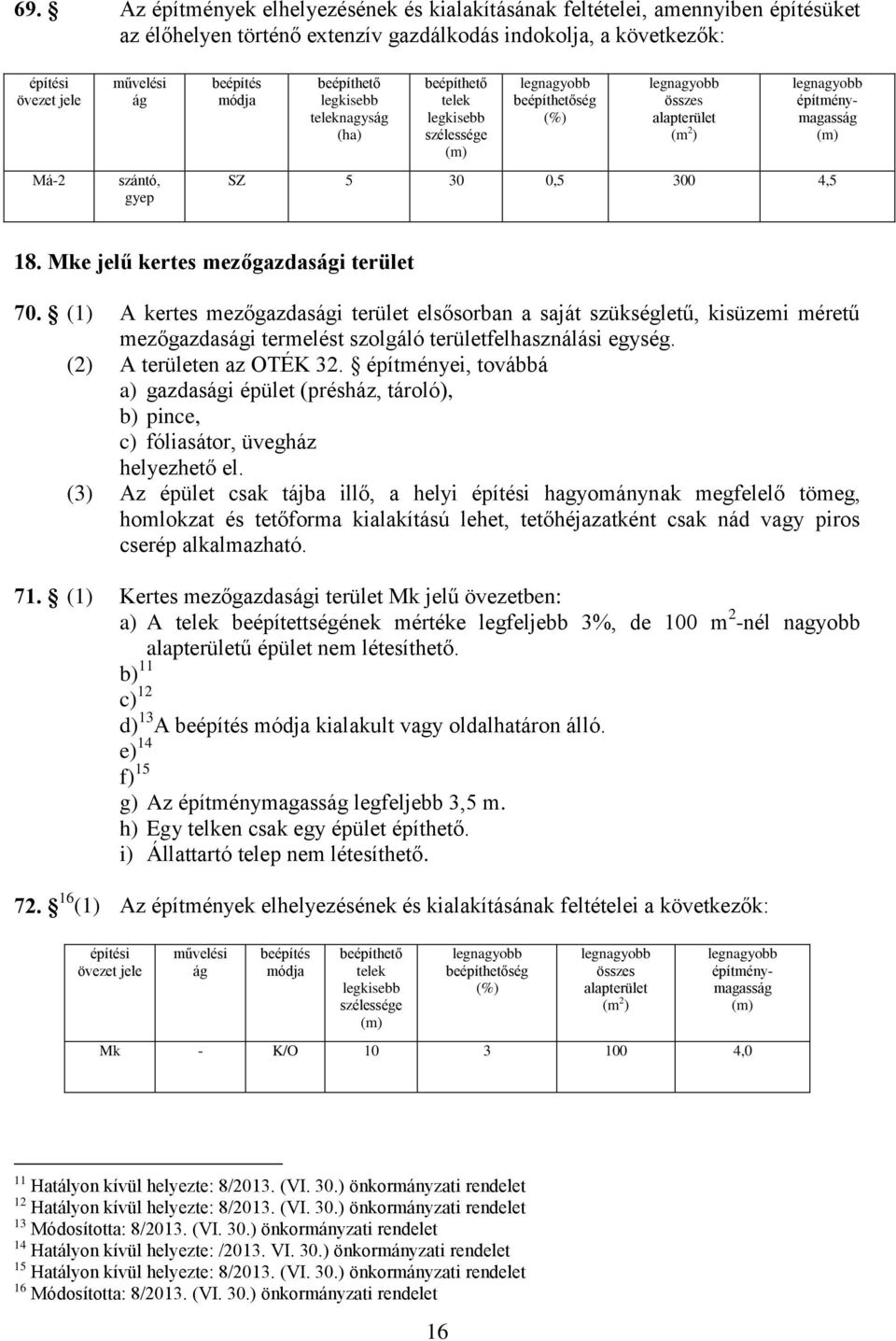 (1) A kertes mezőgazdasági terület elsősorban a saját szükségletű, kisüzemi méretű mezőgazdasági termelést szolgáló területfelhasználási egység. (2) A területen az OTÉK 32.