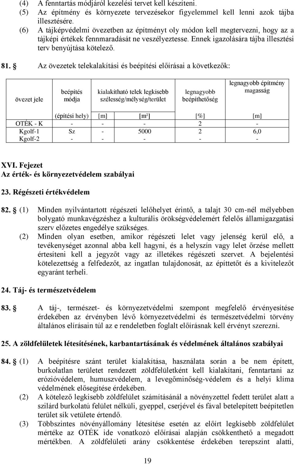 Az övezetek telekalakítási és i előírásai a következők: kialakítható telek építmény (építési hely) [m] [m²] [%] [m] OTÉK - K - - - 2 - Kgolf-1 Sz - 5000 2 6,0 Kgolf-2 - - - - - XVI.