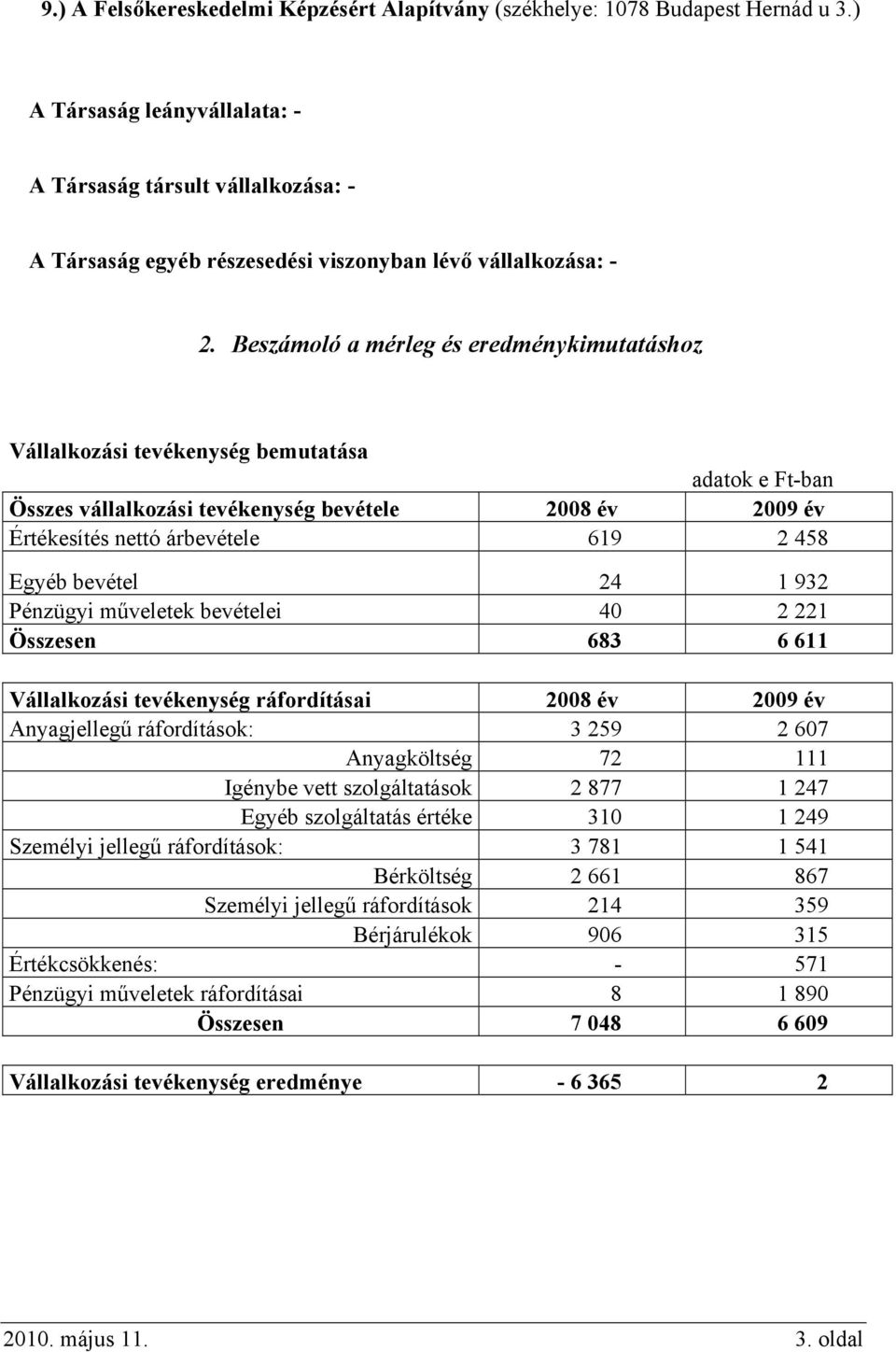 Beszámoló a mérleg és eredménykimutatáshoz Vállalkozási tevékenység bemutatása adatok e Ft-ban Összes vállalkozási tevékenység bevétele 2008 év 2009 év Értékesítés nettó árbevétele 619 2 458 Egyéb