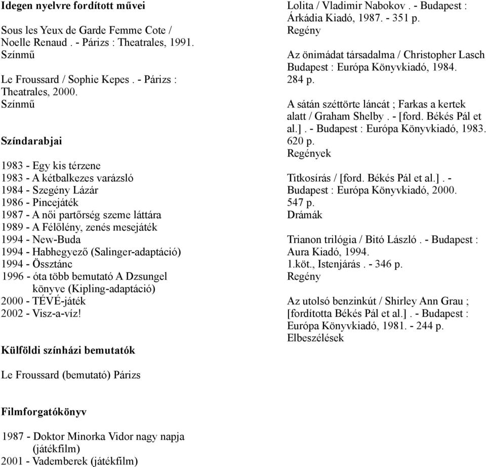 1994 - Habhegyező (Salinger-adaptáció) 1994 - Össztánc 1996 - óta több bemutató A Dzsungel könyve (Kipling-adaptáció) 2000 - TÉVÉ-játék 2002 - Visz-a-víz!