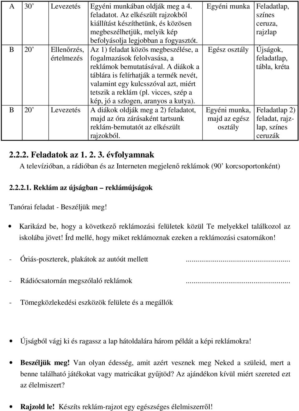 A diákok a táblára is felírhatják a termék nevét, valamint egy kulcsszóval azt, miért tetszik a reklám (pl. vicces, szép a kép, jó a szlogen, aranyos a kutya).