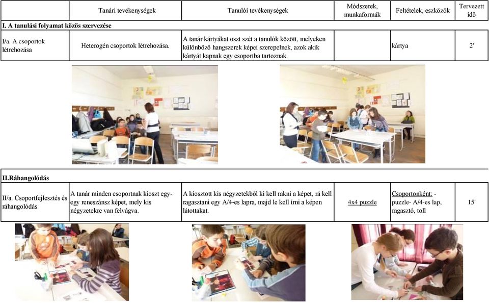 A tanár kártyákat oszt szét a tanulók között, melyeken különböző hangszerek képei szerepelnek, azok akik kártyát kapnak egy csoportba tartoznak. kártya 2' II.