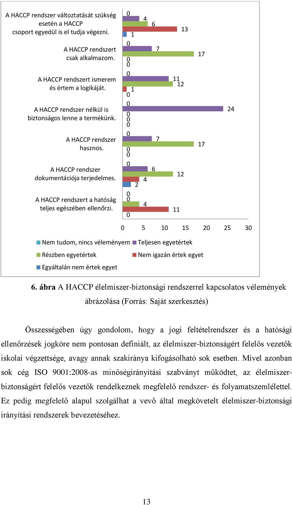 4 6 13 1 7 17 11 12 1 24 7 17 6 12 4 2 4 11 5 1 15 2 25 3 Nem tudom, nincs véleményem Részben egyetértek Egyáltalán nem értek egyet Teljesen egyetértek Nem igazán értek egyet 6.