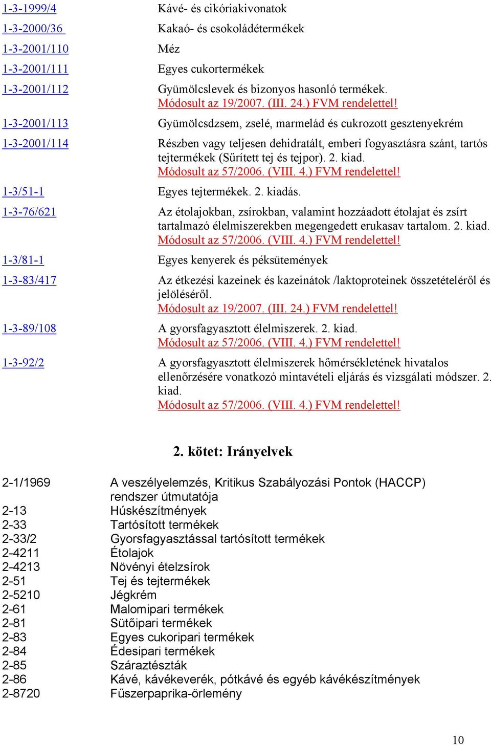 1-3-2001/113 Gyümölcsdzsem, zselé, marmelád és cukrozott gesztenyekrém 1-3-2001/114 Részben vagy teljesen dehidratált, emberi fogyasztásra szánt, tartós tejtermékek (Sűrített tej és tejpor). 2. kiad.