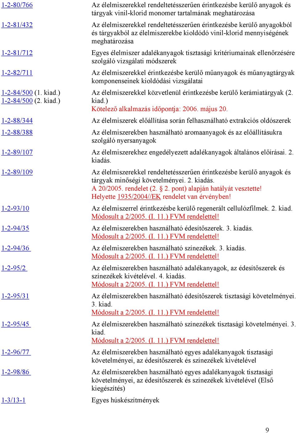 vizsgálati módszerek 1-2-82/711 Az élelmiszerekkel érintkezésbe kerülő műanyagok és műanyagtárgyak komponenseinek kioldódási vizsgálatai 1-2-84/500 (1. kiad.