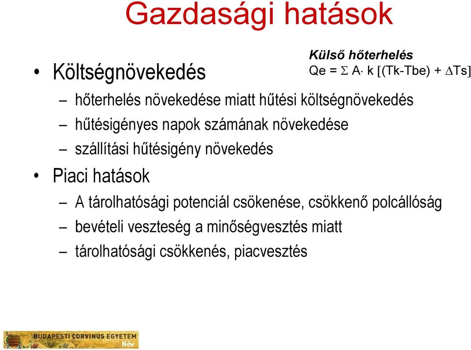 tárolhatósági potenciál csökenése, csökkenő polcállóság bevételi veszteség a