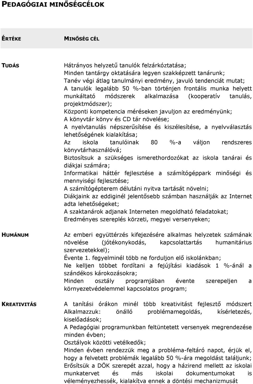 eredményünk; A könyvtár könyv és CD tár növelése; A nyelvtanulás népszerűsítése és kiszélesítése, a nyelvválasztás lehetőségének kialakítása; Az iskola tanulóinak 80 %-a váljon rendszeres