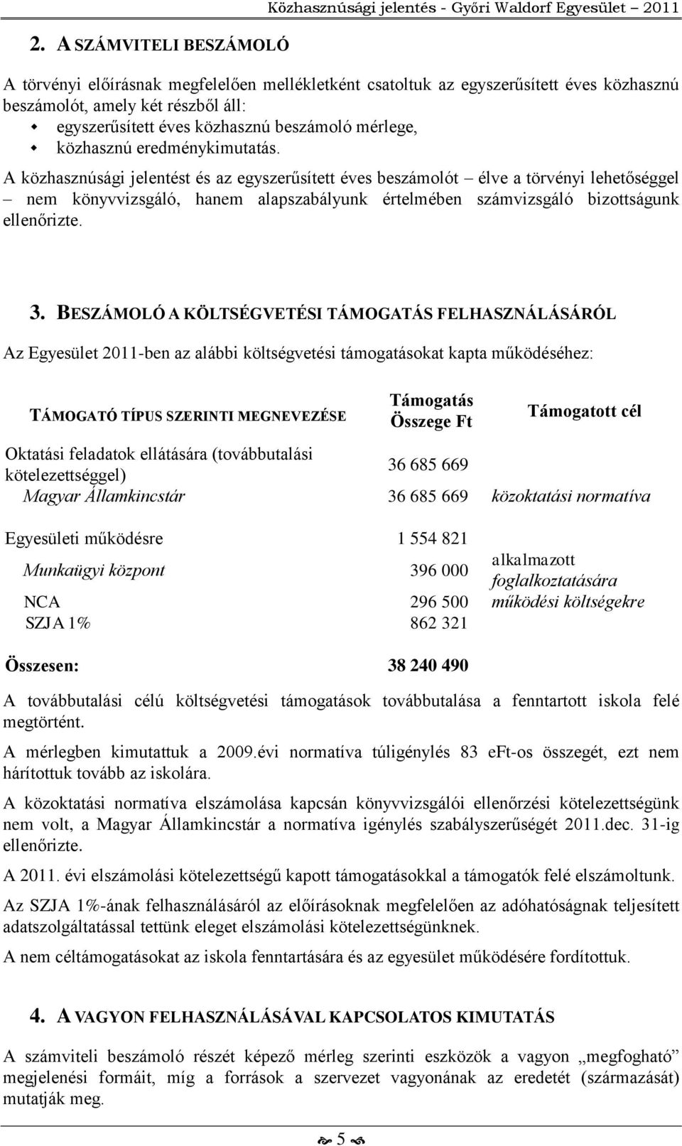 A közhasznúsági jelentést és az egyszerűsített éves beszámolót élve a törvényi lehetőséggel nem könyvvizsgáló, hanem alapszabályunk értelmében számvizsgáló bizottságunk ellenőrizte. 3.