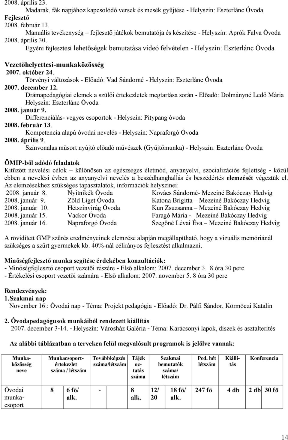 Egyéni fejlesztési lehetőségek bemutatása videó felvételen - Helyszín: Eszterlánc Óvoda Vezetőhelyettesi-munkaközösség 2007. október 24.