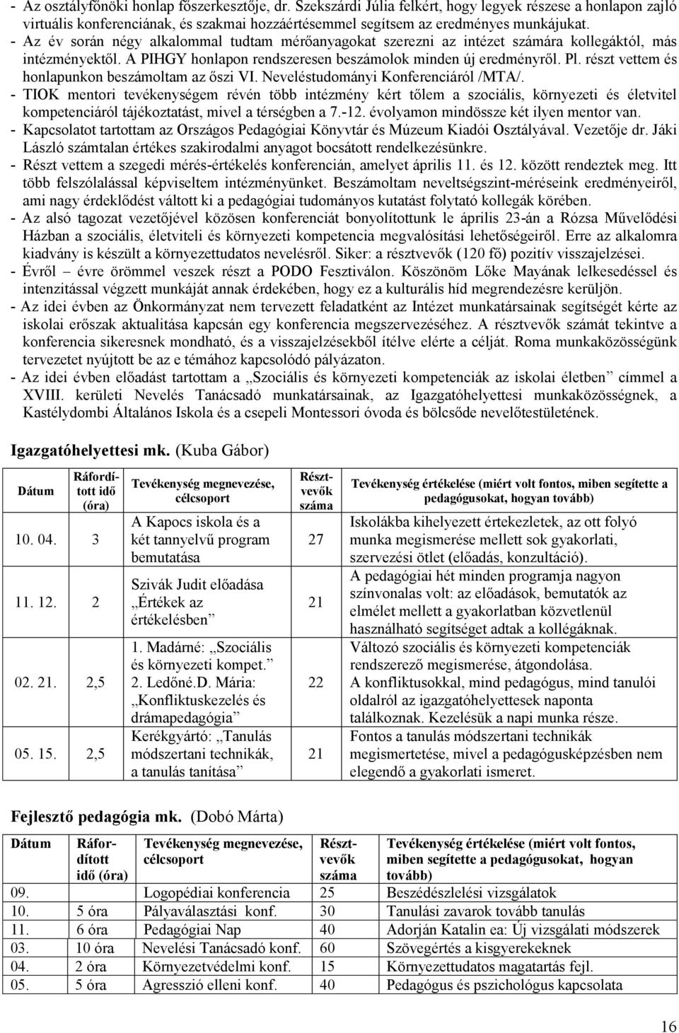 részt vettem és honlapunkon beszámoltam az őszi VI. Neveléstudományi Konferenciáról /MTA/.