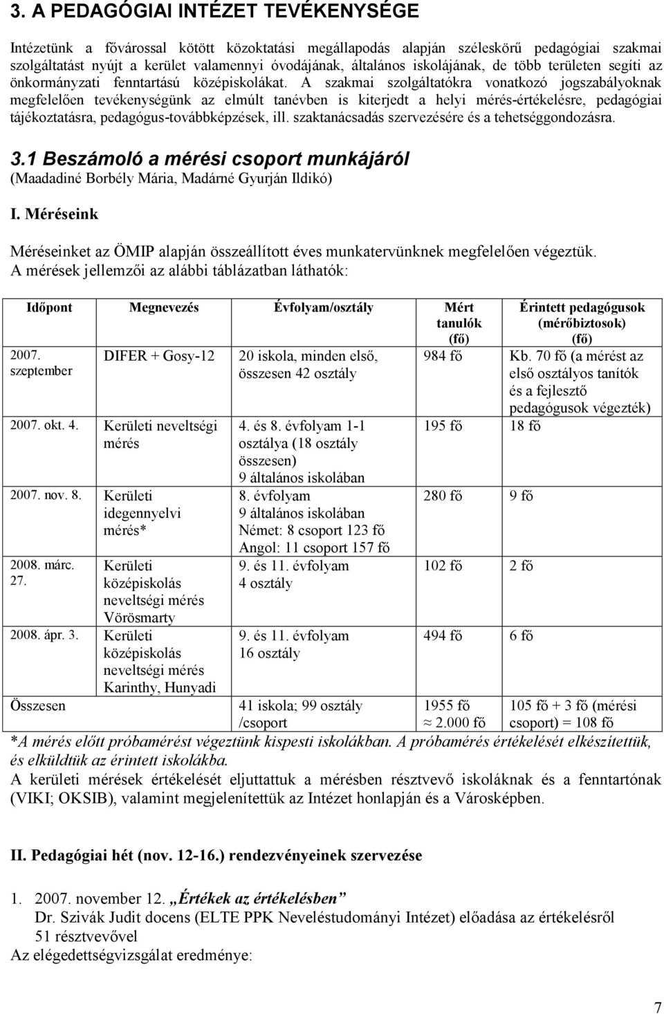 A szakmai szolgáltatókra vonatkozó jogszabályoknak megfelelően tevékenységünk az elmúlt tanévben is kiterjedt a helyi mérés-értékelésre, pedagógiai tájékoztatásra, pedagógus-továbbképzések, ill.