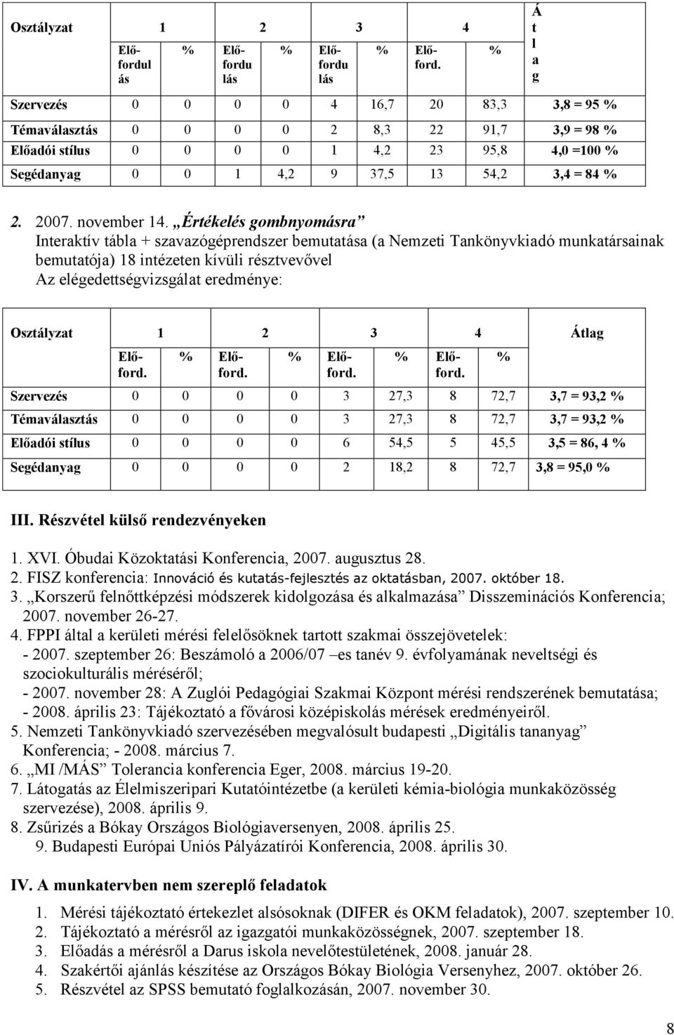 Értékelés gombnyomásra Interaktív tábla + szavazógéprendszer bemutatása (a Nemzeti Tankönyvkiadó munkatársainak bemutatója) 18 intézeten kívüli résztvevővel Az elégedettségvizsgálat eredménye: