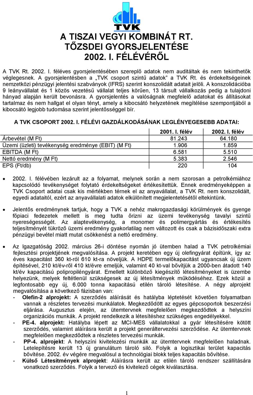 A konszolidációba 9 leányvállalat és 1 közös vezetésű vállalat teljes körűen, 13 társult vállalkozás pedig a tulajdoni hányad alapján került bevonásra.