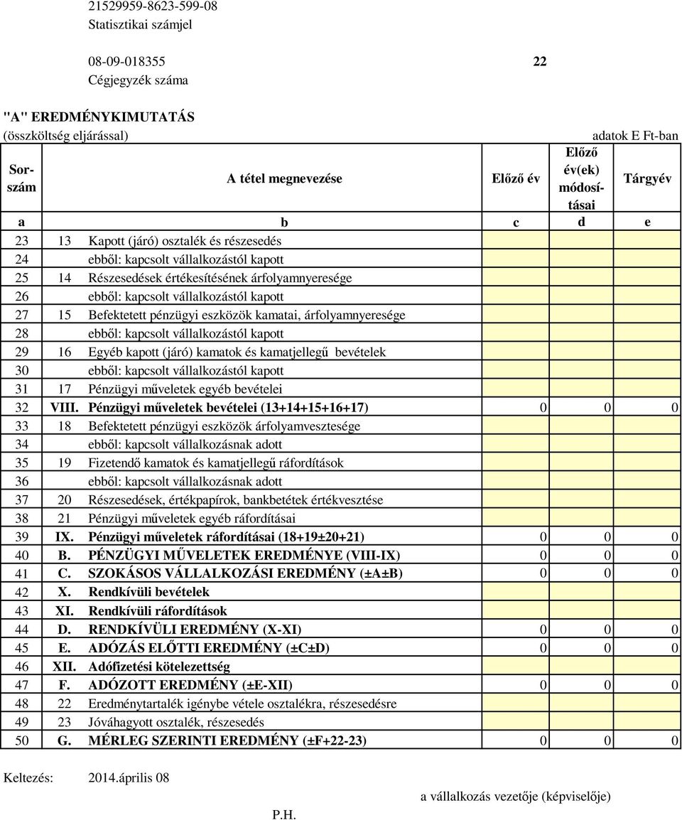 kamatjellegű bevételek 30 ebből: kapcsolt vállalkozástól kapott 31 17 Pénzügyi műveletek egyéb bevételei 32 VIII.