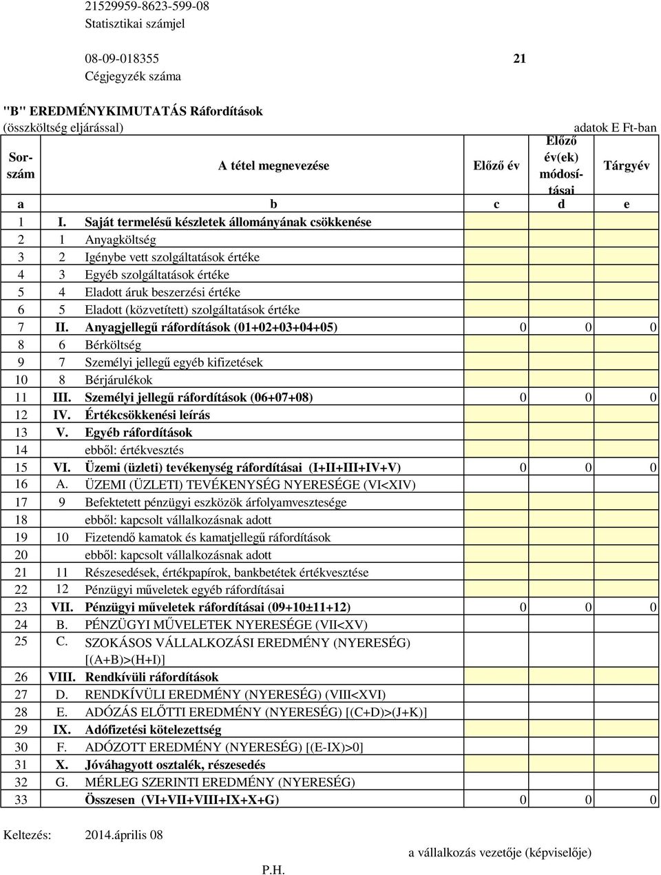 szolgáltatások értéke 7 II. Anyagjellegű ráfordítások (01+02+03+04+05) 0 0 0 8 6 Bérköltség 9 7 Személyi jellegű egyéb kifizetések 10 8 Bérjárulékok 11 III.