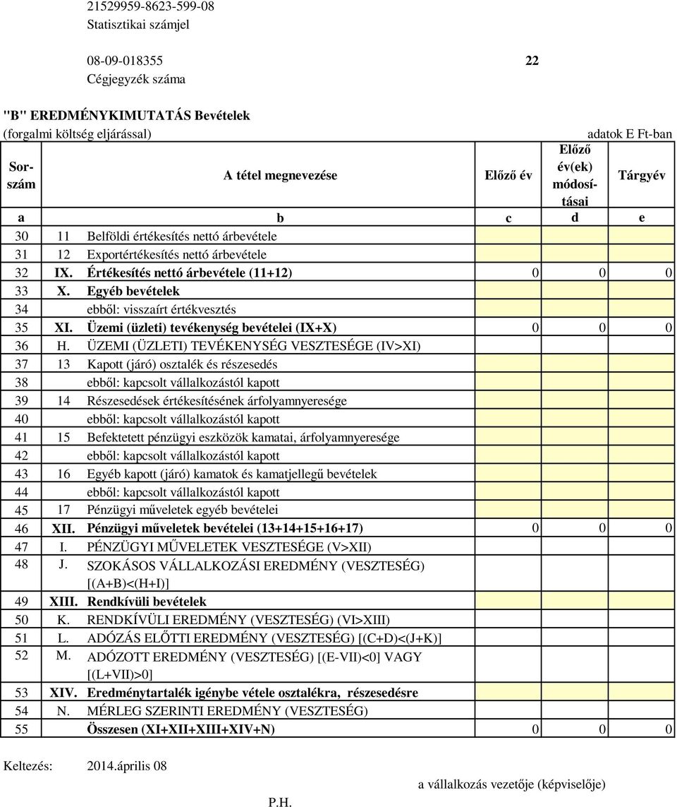 ÜZEMI (ÜZLETI) TEVÉKENYSÉG VESZTESÉGE (IV>XI) 37 13 Kapott (járó) osztalék és részesedés 38 ebből: kapcsolt vállalkozástól kapott 39 14 Részesedések értékesítésének árfolyamnyeresége 40 ebből: