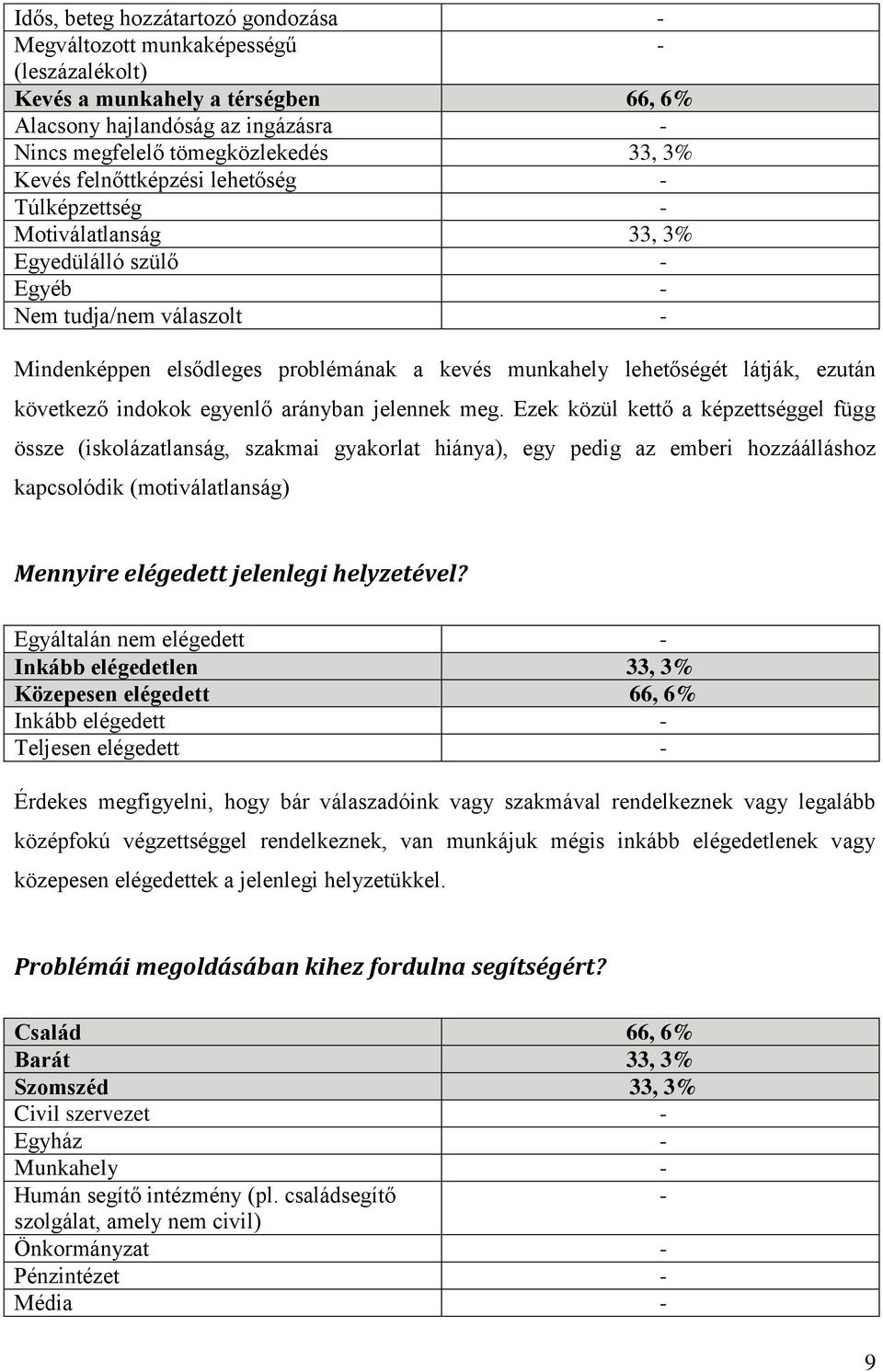 következő indokok egyenlő arányban jelennek meg.