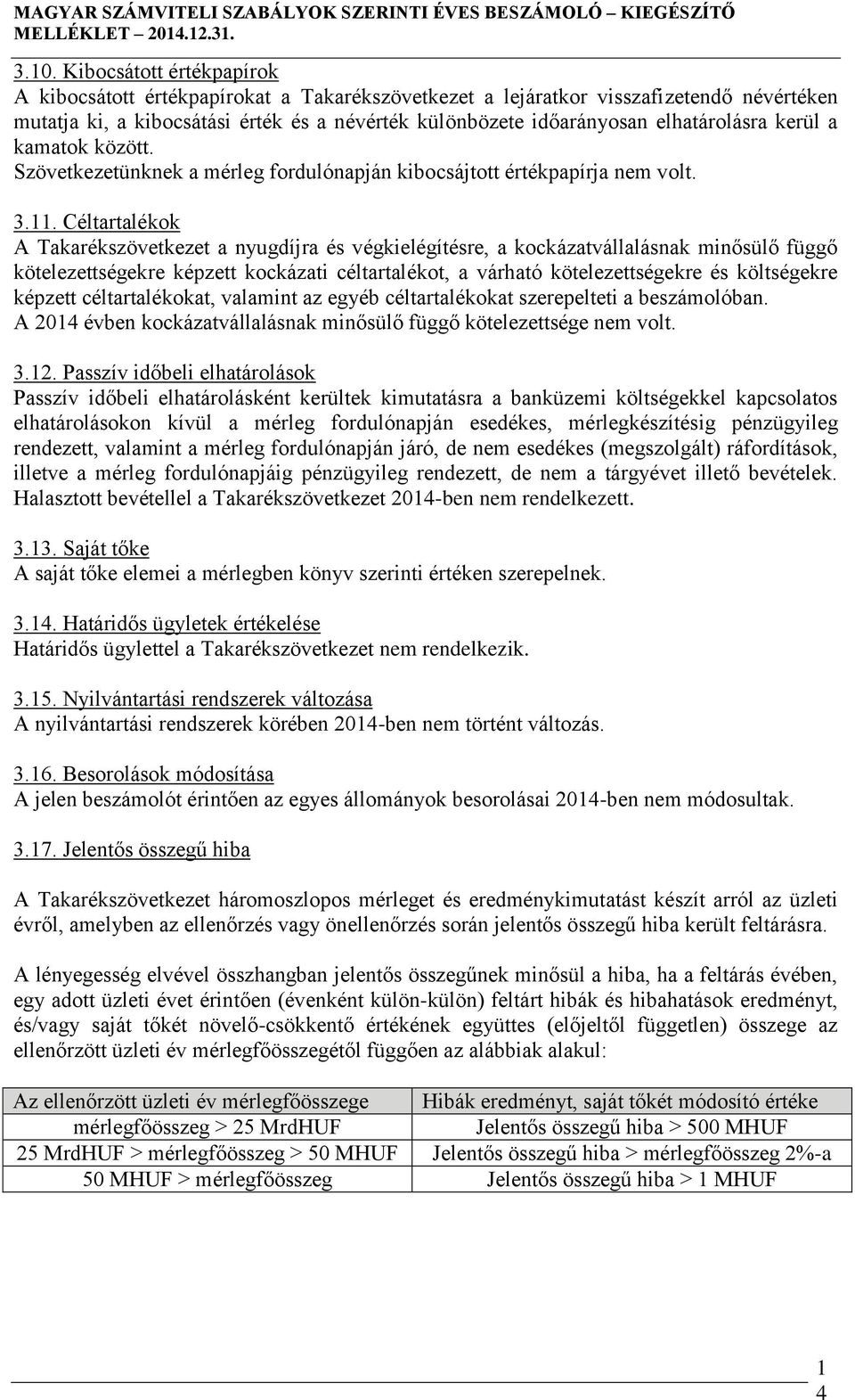 Céltartalékok A Takarékszövetkezet a nyugdíjra és végkielégítésre, a kockázatvállalásnak minősülő függő kötelezettségekre képzett kockázati céltartalékot, a várható kötelezettségekre és költségekre