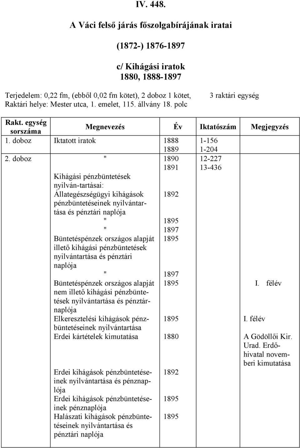 doboz 1890 12-227 1891 13-436 Kihágási pénzbüntetések nyilván-tartásai: Állategészségügyi kihágások pénzbüntetéseinek nyilvántartása és pénztári naplója Büntetéspénzek országos alapját illető