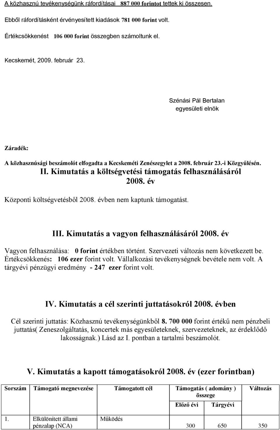 Kimutatás a költségvetési támogatás felhasználásáról 2008. év Központi költségvetésből 2008. évben nem kaptunk támogatást. III. Kimutatás a vagyon felhasználásáról 2008.