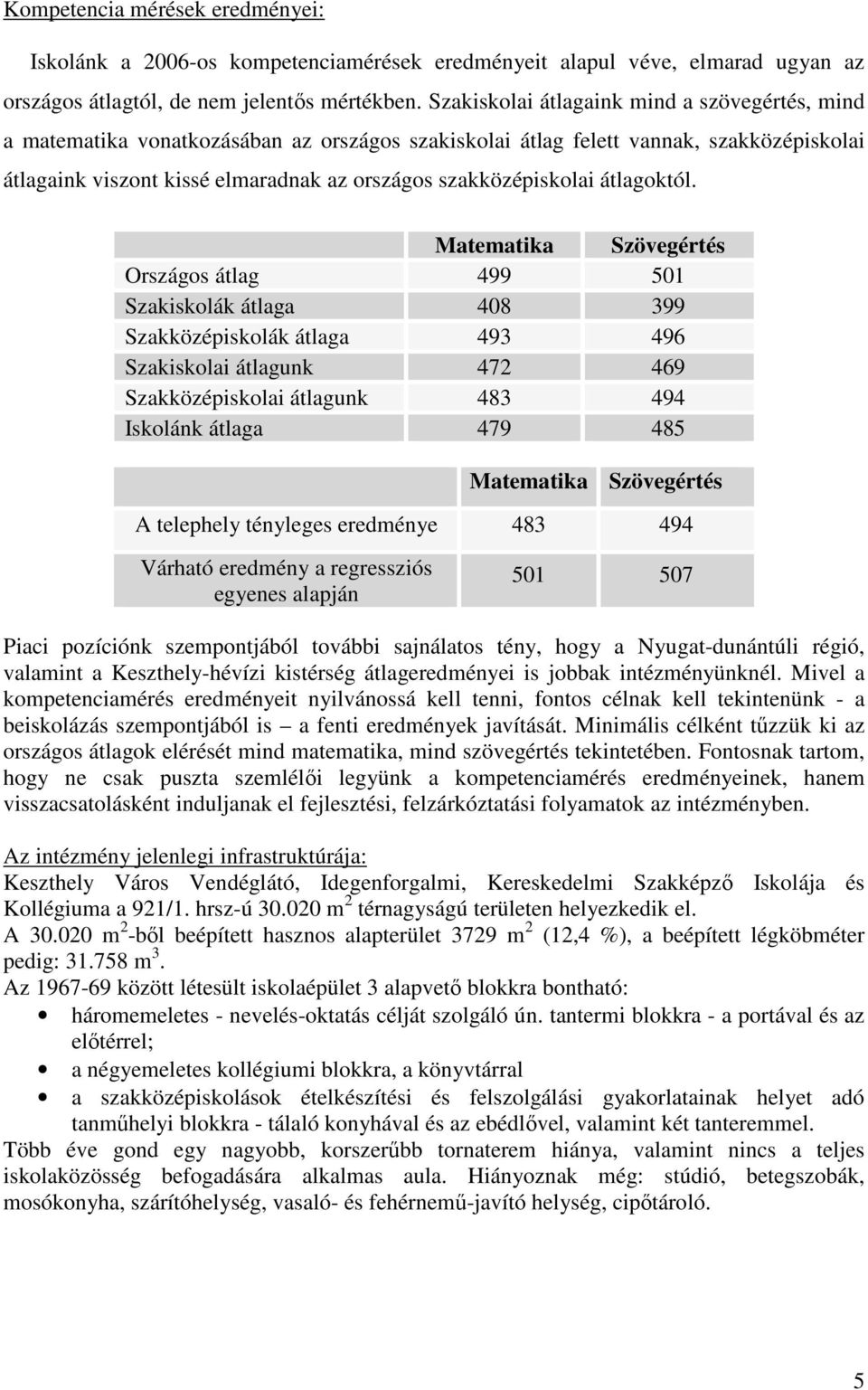 szakközépiskolai átlagoktól.