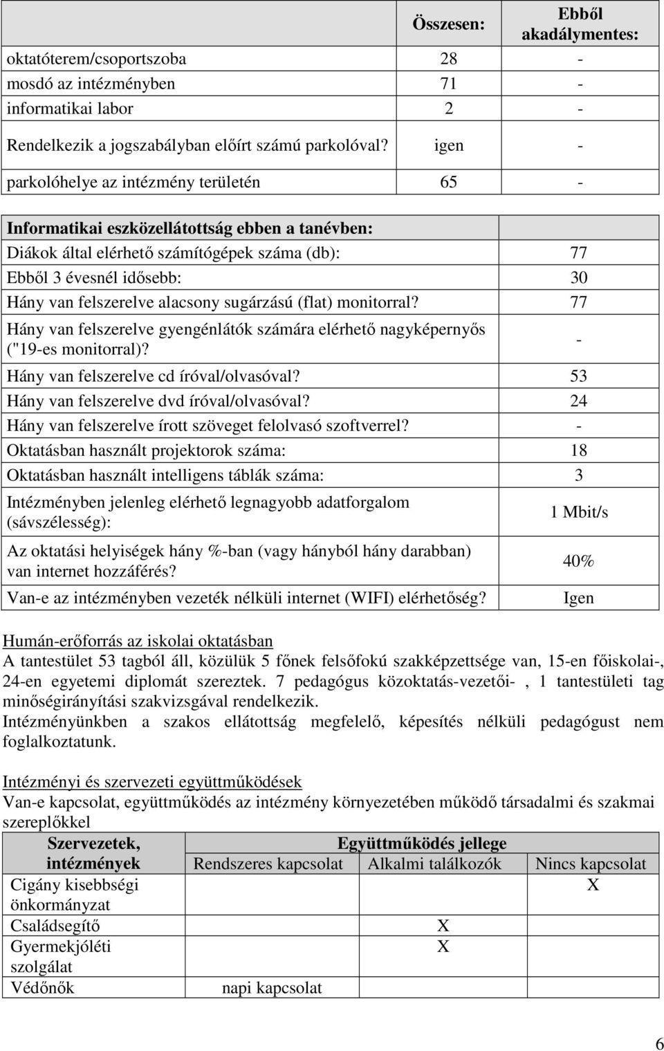 alacsony sugárzású (flat) monitorral? 77 Hány van felszerelve gyengénlátók számára elérhetı nagyképernyıs ("19-es monitorral)? Hány van felszerelve cd íróval/olvasóval?