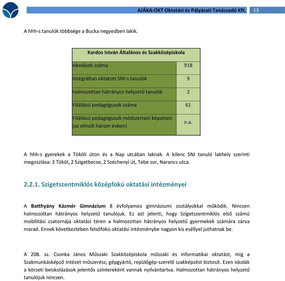 módszertani képzésen (az elmúlt három évben) n.a. A hhh-s gyerekek a Tököli úton és a Nap utcában laknak.