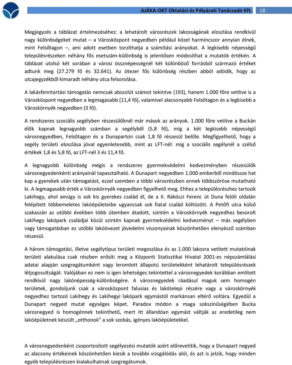 A táblázat utolsó két sorában a városi össznépességnél két különböző forrásból származó értéket adtunk meg (27.279 fő és 32.641).