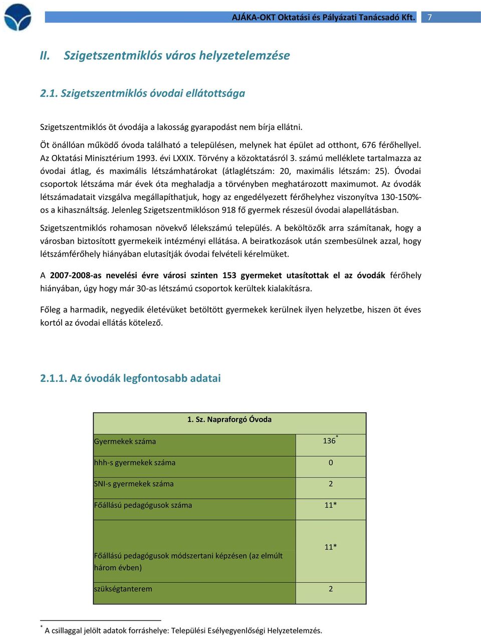 számú melléklete tartalmazza az óvodai átlag, és maximális létszámhatárokat (átlaglétszám: 20, maximális létszám: 25).