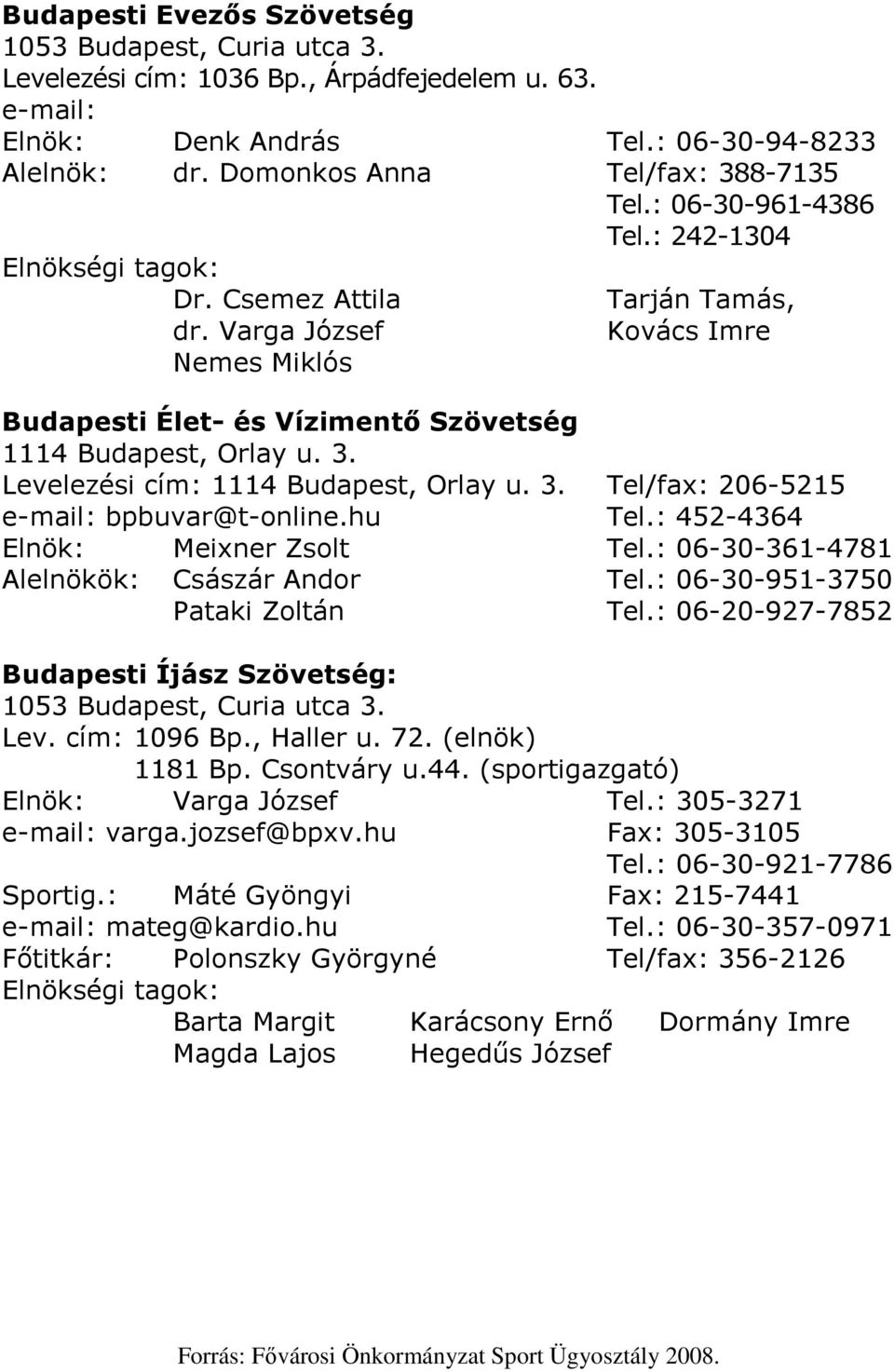 Levelezési cím: 1114 Budapest, Orlay u. 3. Tel/fax: 206-5215 e-mail: bpbuvar@t-online.hu Tel.: 452-4364 Elnök: Meixner Zsolt Tel.: 06-30-361-4781 Alelnökök: Császár Andor Tel.