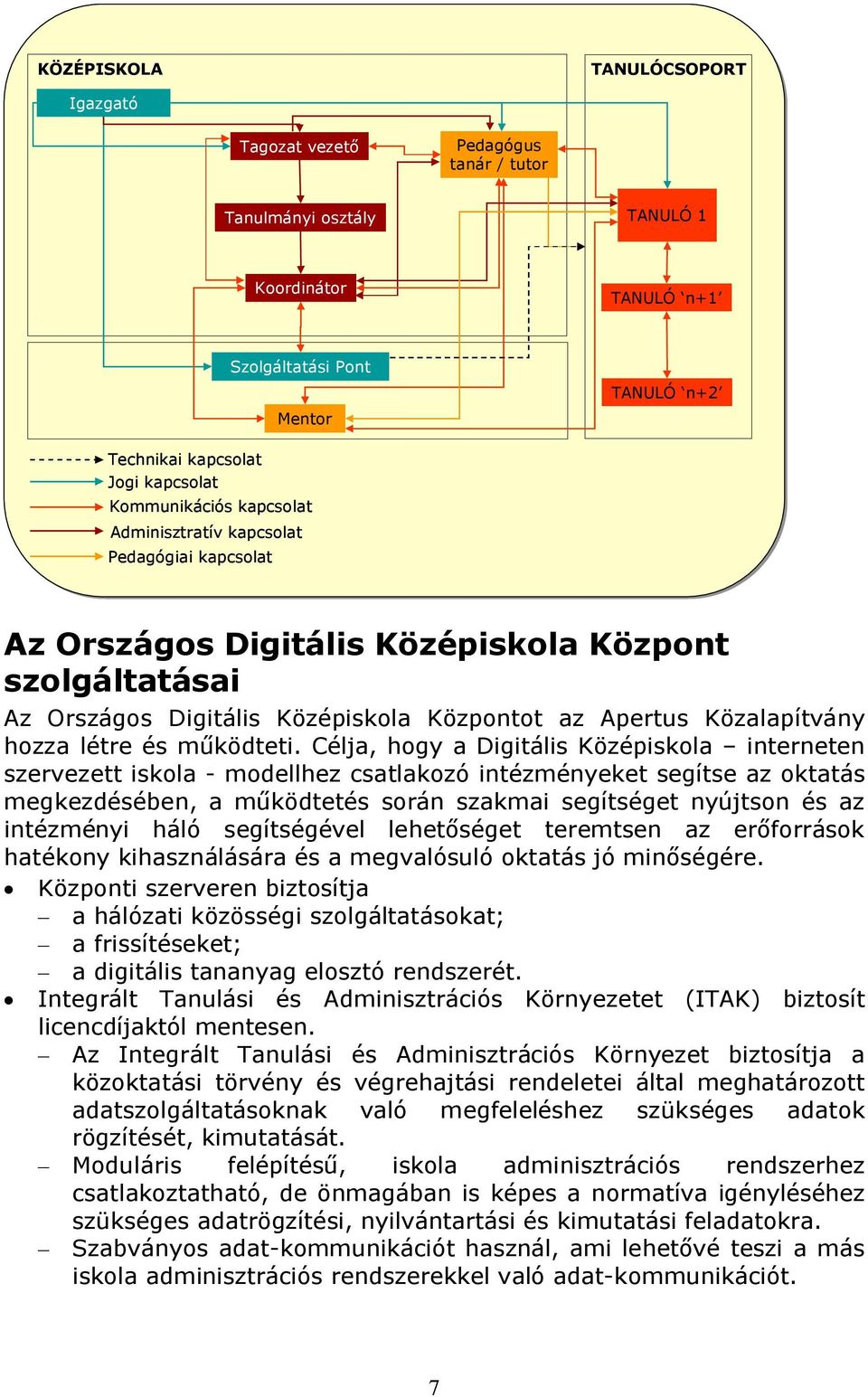 hozza létre és működteti.