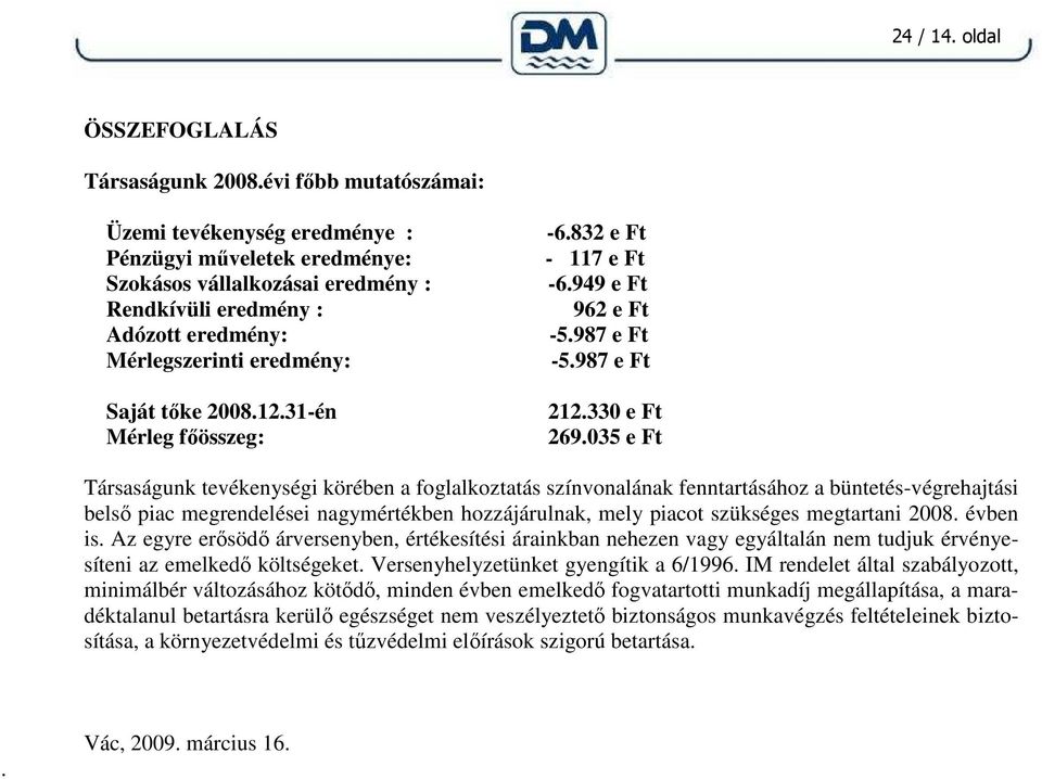 12.31-én Mérleg fıösszeg: -6.832 e Ft - 117 e Ft -6.949 e Ft 962 e Ft -5.987 e Ft -5.987 e Ft 212.330 e Ft 269.