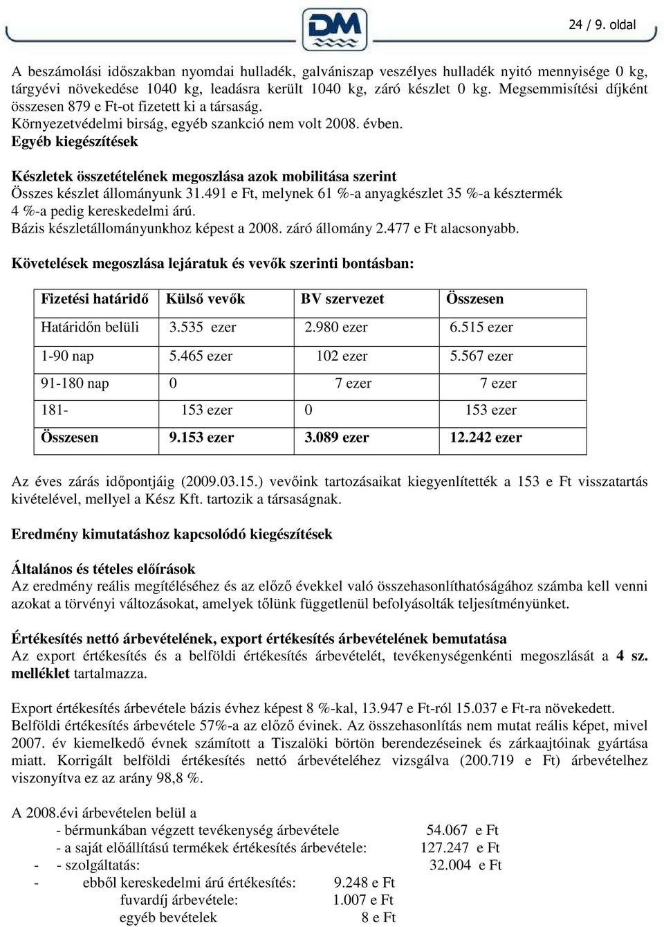 Egyéb kiegészítések Készletek összetételének megoszlása azok mobilitása szerint Összes készlet állományunk 31.491 e Ft, melynek 61 %-a anyagkészlet 35 %-a késztermék 4 %-a pedig kereskedelmi árú.