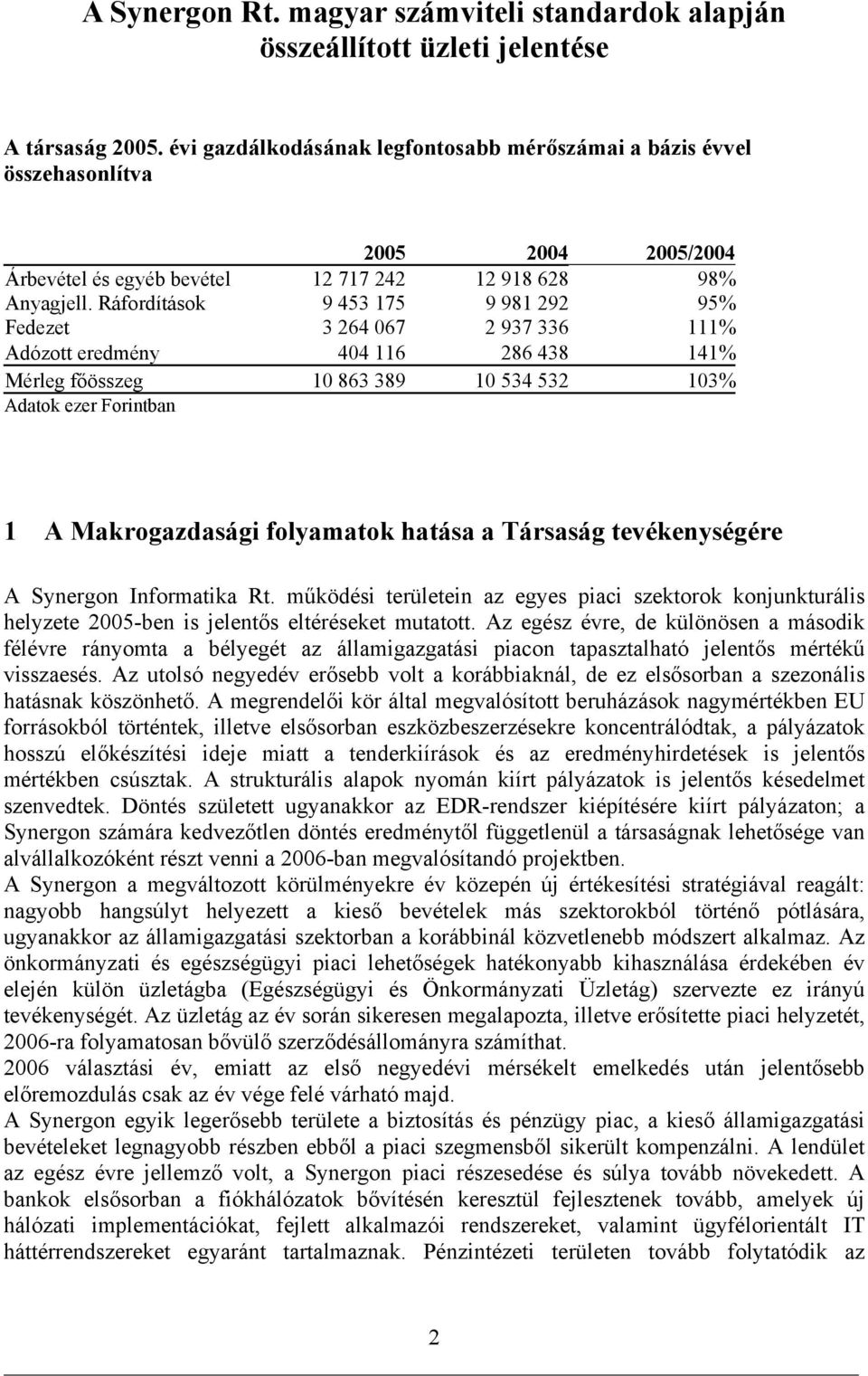 Ráfordítások 9 453 175 9 981 292 95% Fedezet 3 264 067 2 937 336 111% Adózott eredmény 404 116 286 438 141% Mérleg főösszeg 10 863 389 10 534 532 103% Adatok ezer Forintban 1 A Makrogazdasági