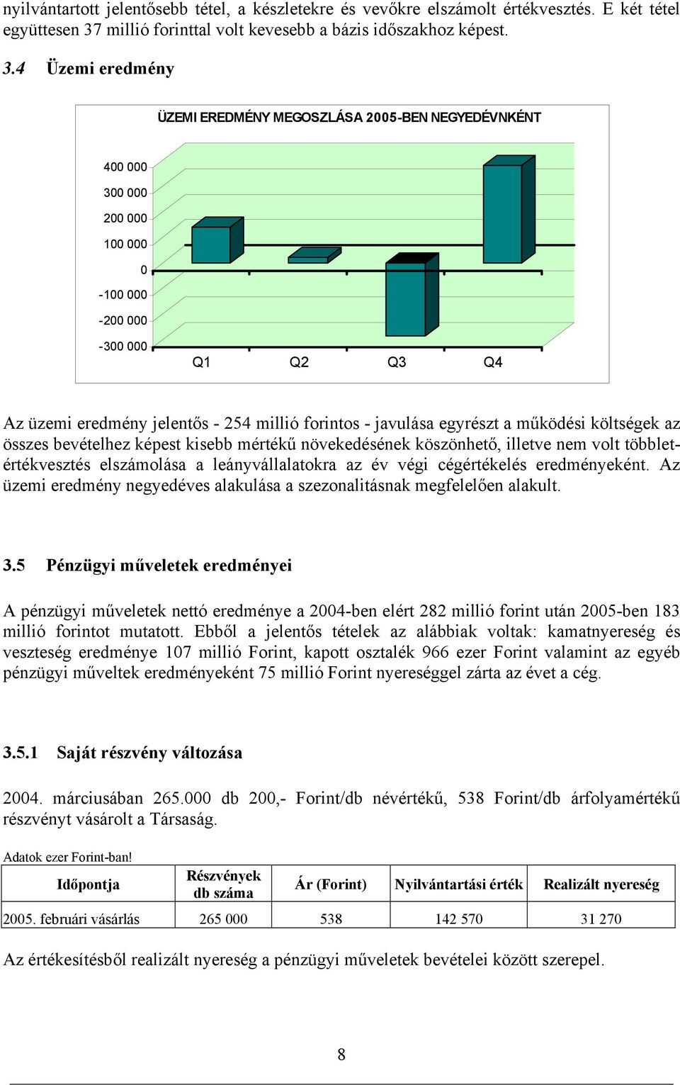 4 Üzemi eredmény eft 400 000 ÜZEMI EREDMÉNY MEGOSZLÁSA 2005-BEN NEGYEDÉVNKÉNT 300 000 200 000 100 000 0-100 000-200 000-300 000 Q1 Q2 Q3 Q4 Az üzemi eredmény jelentős - 254 millió forintos - javulása