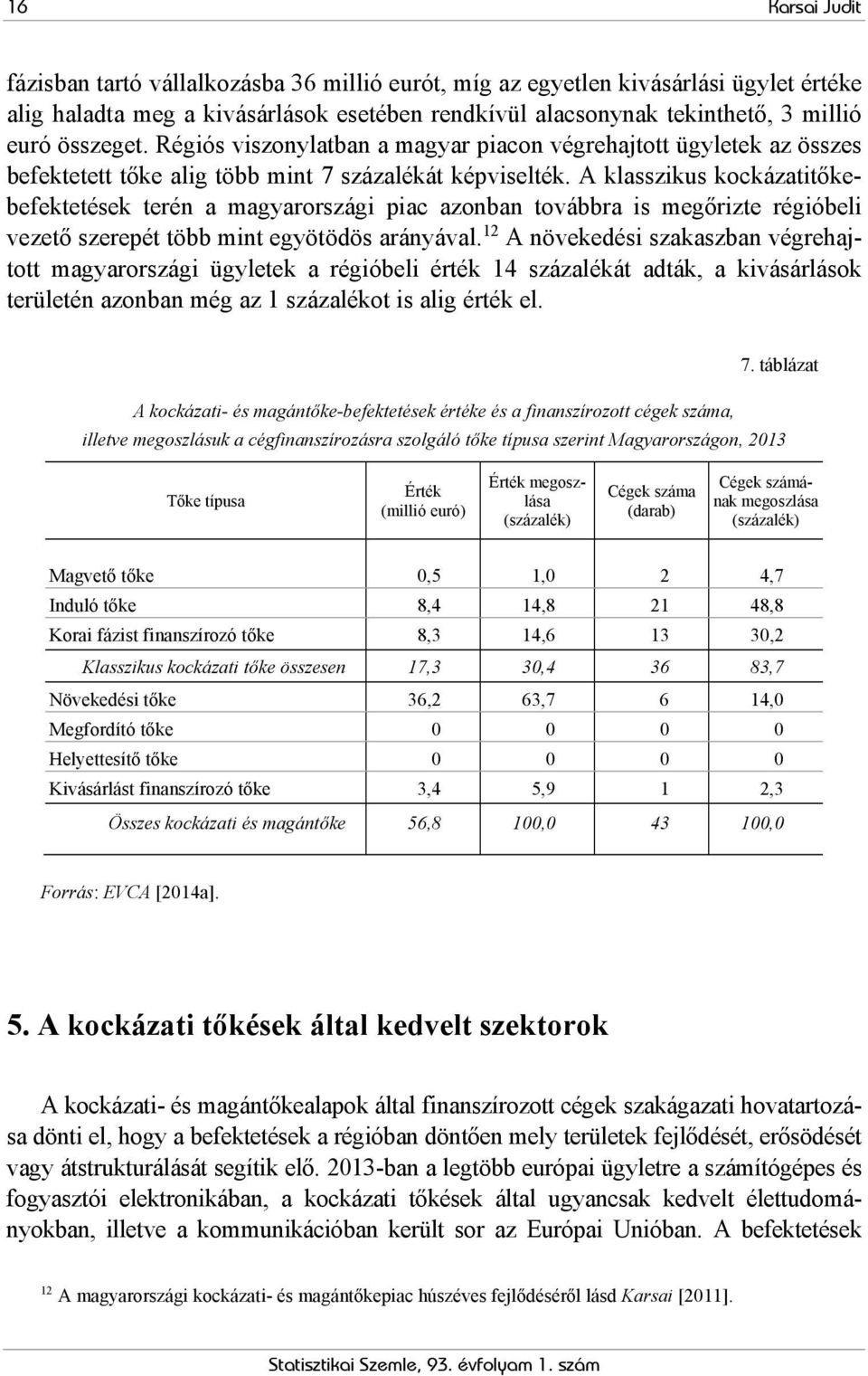 A klasszikus kockázatitőkebefektetések terén a magyarországi piac azonban továbbra is megőrizte régióbeli vezető szerepét több mint egyötödös arányával.