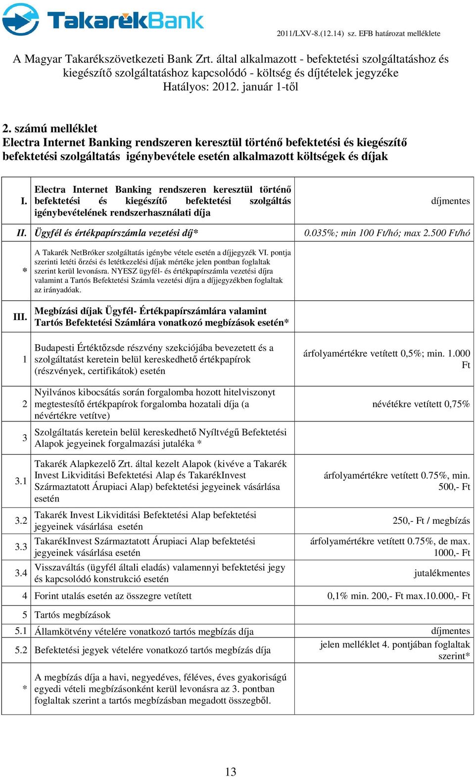 035%; min 100 Ft/hó; max 2.500 Ft/hó III. 1 2 3 A Takarék NetBróker szolgáltatás igénybe vétele esetén a díjjegyzék VI.