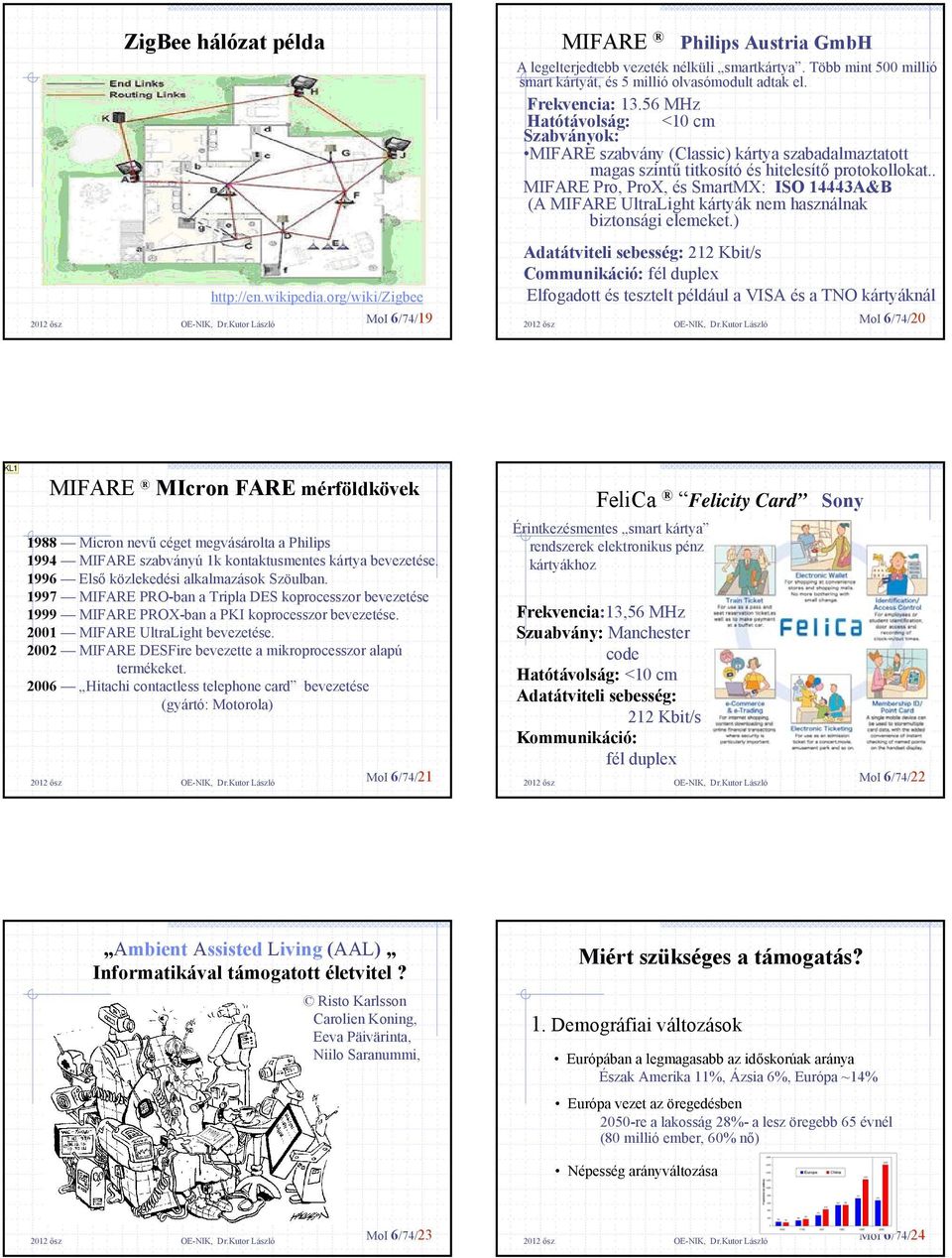 56 MHz Hatótávolság: <10 cm Szabványok: MIFARE szabvány (Classic) kártya szabadalmaztatott magas szintű titkosító és hitelesítő protokollokat.