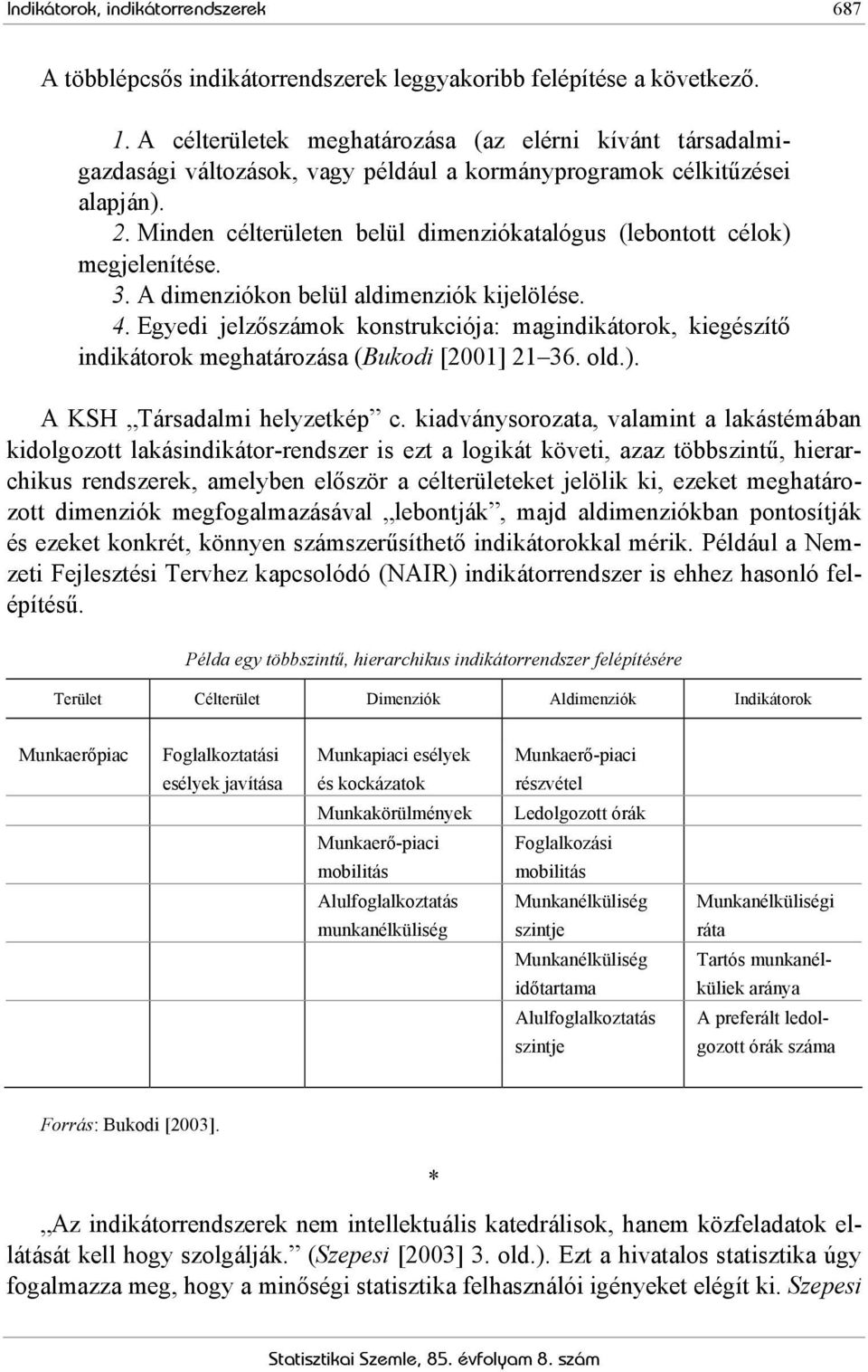 Minden célterületen belül dimenziókatalógus (lebontott célok) megjelenítése. 3. A dimenziókon belül aldimenziók kijelölése. 4.